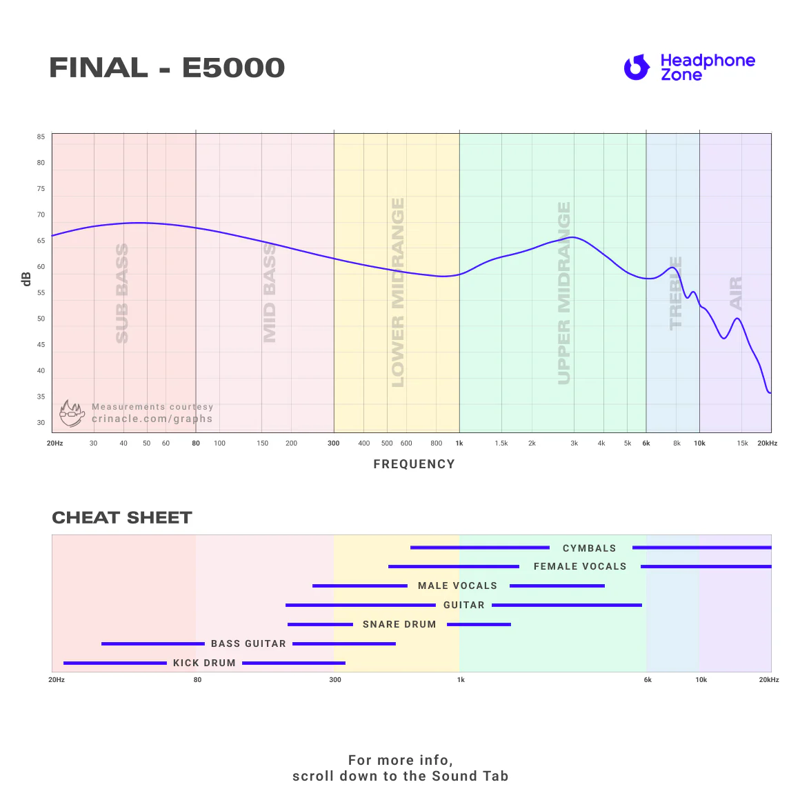 Final - E5000 - Image 9