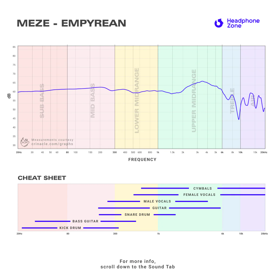 Meze - Empyrean - Image 46